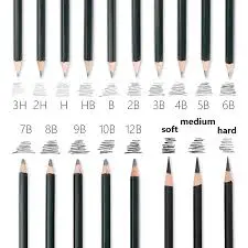 DUOMEIER PENCILS HB قلم رصاص 12 